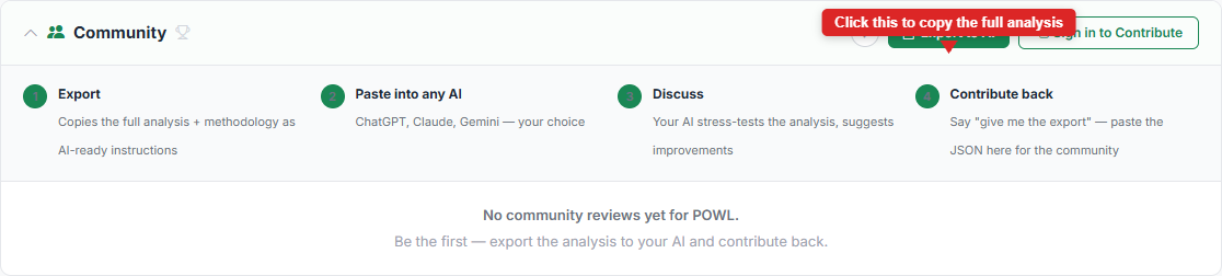 Community card with Export to AI button