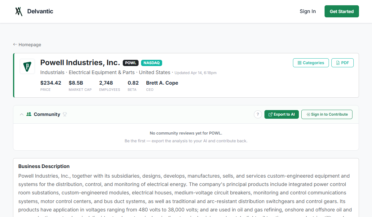 Top of a company detail page